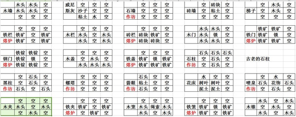 打造世界谷歌最新版(Craft The World)4